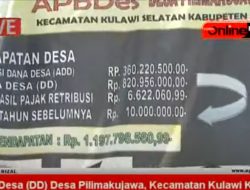 PROGRAM DANA DESA PILMAKUJAWA TAHAB II 2019